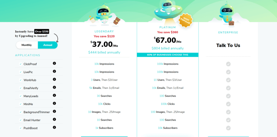 marketermagic pricing table annually
