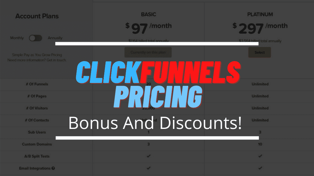 clickfunnes pricing and monthly cost blog banner